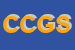 Logo di CENTRO COMMERCIALE GIUGLIANO SRL