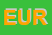 Logo di EUROPA