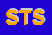 Logo di SUPERMERCATI TOP SRL