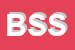 Logo di BOSK SERVICE SRL