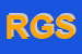 Logo di RG E G SRL