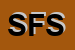 Logo di SIDER FORNITURE SRL