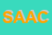 Logo di SAG DI ARUTA ANGELA E C SAS