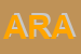 Logo di ARAIMO