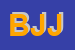 Logo di BANI JABBER JASSER