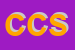 Logo di CARDIO CENTER SNC