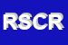 Logo di RACAM SRL DI CARFORA RAFFAELE
