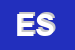 Logo di ELETTROSUD SRL
