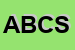 Logo di ABC DI BALESTRA e CO SAS