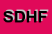 Logo di SOUND - DISCHI - HI - FI - TV