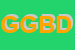 Logo di GBD GENERAL BUSINESS DEVELOPMENT SRL