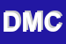 Logo di DIMAFLUID DI DI MARTINO CATELLO