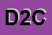 Logo di DIREZDIDATTICA 2 CIRCOLO