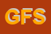 Logo di GISTT FASHION SRL