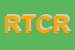 Logo di R T C RAPPRESENTANZE TESSILI CANTONE SRL