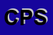 Logo di CAMPANIA PELLI SAS