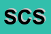 Logo di S-CARPDIEM SRL