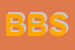 Logo di B BASIC SRL