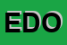 Logo di EDORAS