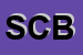 Logo di STUDIO COMMERCIALE BRANCACCIO