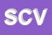 Logo di SEAC e CSAS VIVAI