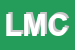 Logo di LAMBITELLI MASSIMO e C SAS