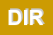 Logo di DIRWEB