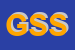 Logo di GENIAL SOLUTIONS SRL