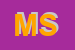 Logo di METIS SRL