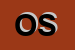 Logo di ORKESTRA SAS