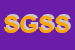 Logo di SOCIETA DI GESTIONE SERVIZI SANITARI SRL