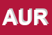 Logo di AURASCLUB