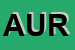 Logo di AURASCLUB