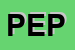 Logo di PEPPINO