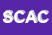 Logo di SOCIETA-COOPERATIVA ARL CEMAR 86