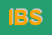 Logo di INTERNATIONAL BROKERS SRL