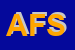 Logo di ABC FRUTTA SRL