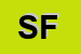 Logo di SAS FERLINI SRL
