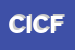 Logo di CIRO INTERNET CAFE-DI FERRIGNO ROSALIA