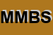 Logo di MBS MOBILITY BUSINESS SERVICES DI CIRO ASCIONE