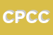 Logo di COPPOLA PETROLI DI COPPOLA CONCETTA