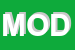 Logo di MODEM