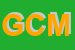 Logo di GIANBI CARPENTERIE METALLICHE (SRL)