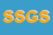 Logo di SIGMA SM GROUP SRL