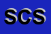 Logo di SC CONFEZIONI SRL