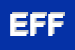 Logo di ELIOGRAFIA FAX FOTOCOPIE