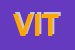 Logo di VITOTTICA