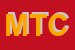 Logo di MTS TELEFONIA CELLULARE