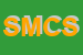 Logo di SESSA MARIO e C SNC