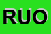 Logo di RUOCCO